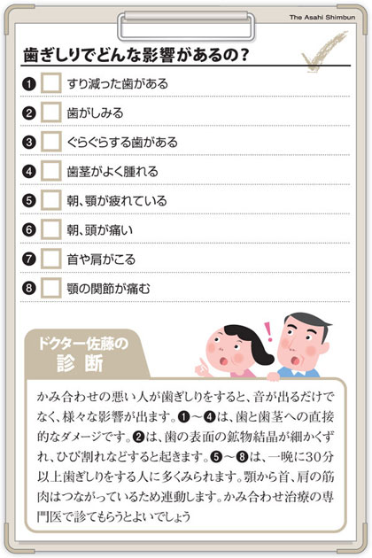 歯ぎしりでどんな影響があるの？