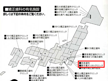 矯正歯科の有名施設