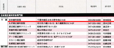 日本矯正歯科学会専門医